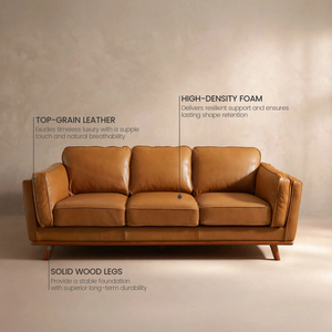 Thane Leather Sofa (87")